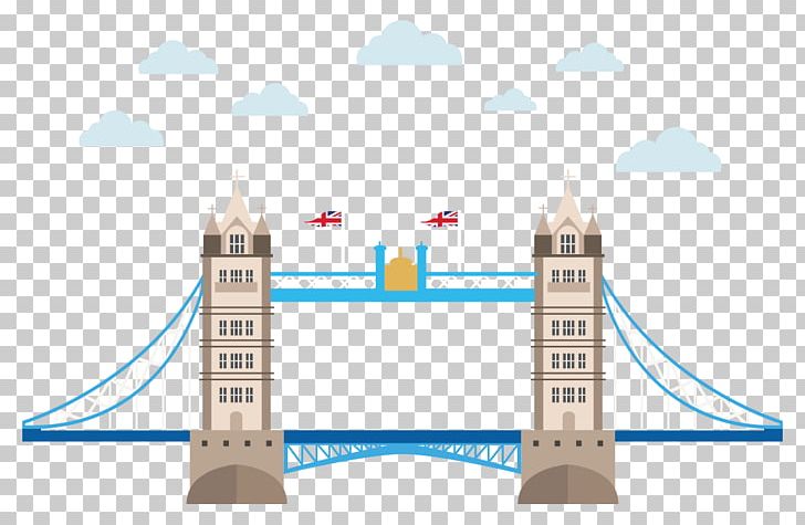 London Bridge LONDON TOWER BRIDGE Big Ben Tower Of London PNG, Clipart, Angle, Brand, Bridge, Bridges, Bridge Vector Free PNG Download