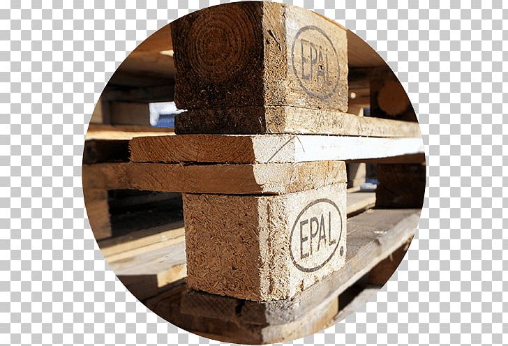 EUR-pallet Logistics Packaging And Labeling Transport PNG, Clipart, Architectural Engineering, Business, Core Business, Crate, Distribution Center Free PNG Download
