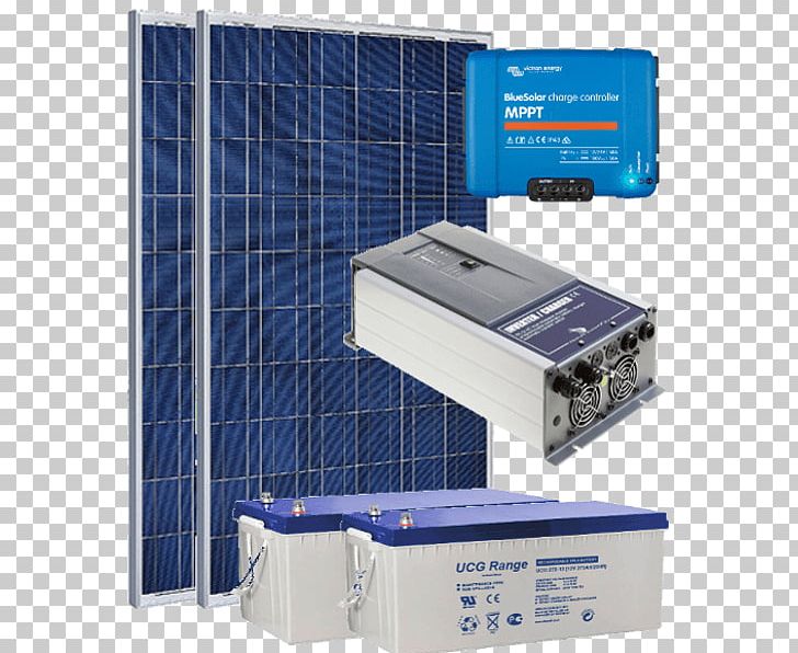 Solar Energy Solar Panels Photovoltaics Maximum Power Point Tracking PNG, Clipart, Electronic Component, Energy, Ge Energy Infrastructure, Hardware, Machine Free PNG Download