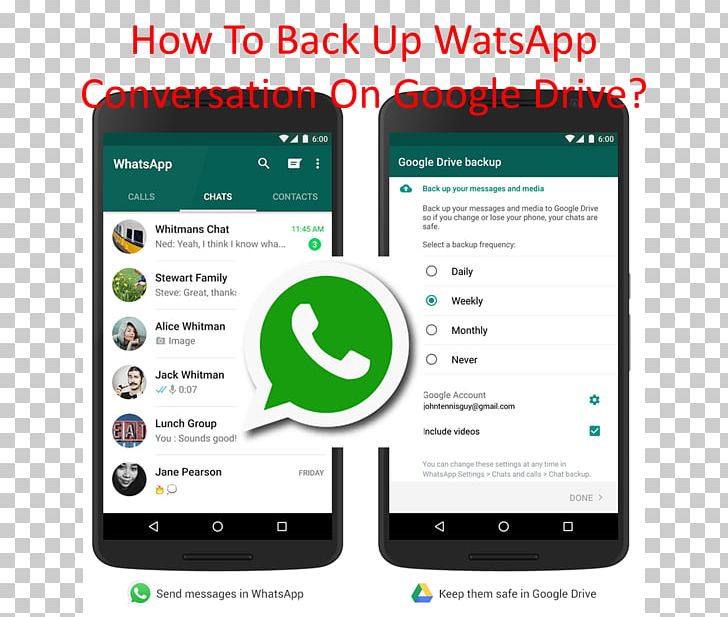 Android WhatsApp Google Drive Backup Smartphone PNG, Clipart, Android, Backup, Brand, Communication, Communication Device Free PNG Download