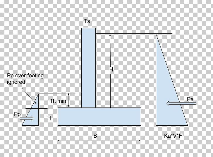 Line Angle Point PNG, Clipart, Angle, Area, Art, Diagram, Elevation Free PNG Download