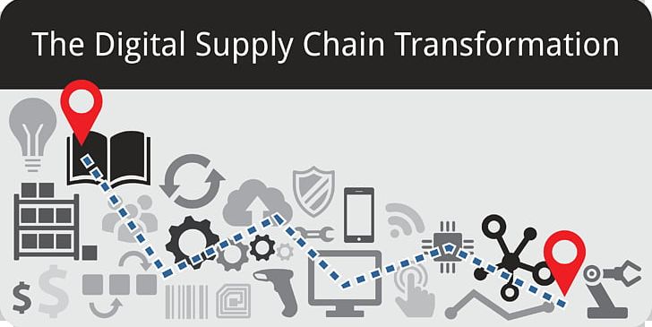 Operations And Supply Chain Management Operations Management Business PNG, Clipart, Apics, Area, Brand, Business, Chain Free PNG Download