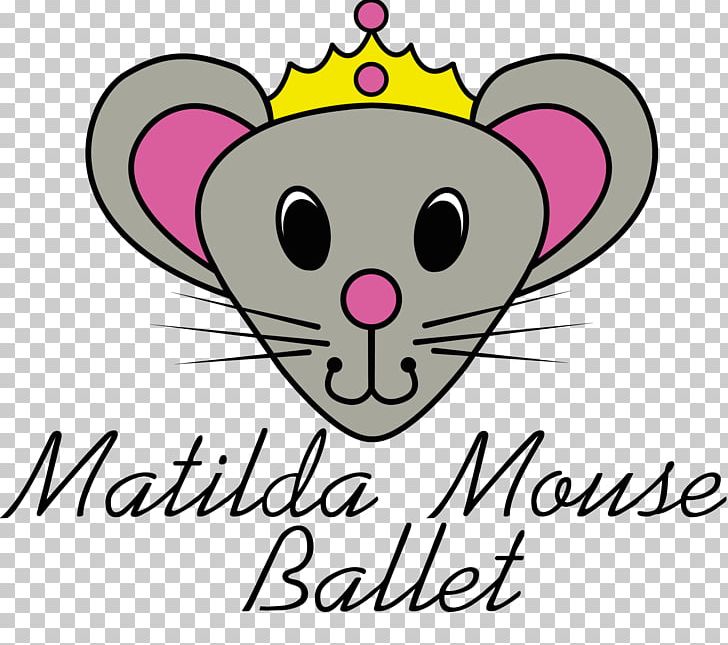 Whiskers YouTube Rat Cat Computer Mouse PNG, Clipart, Artwork, Ballet, Carnivoran, Cartoon, Cat Free PNG Download