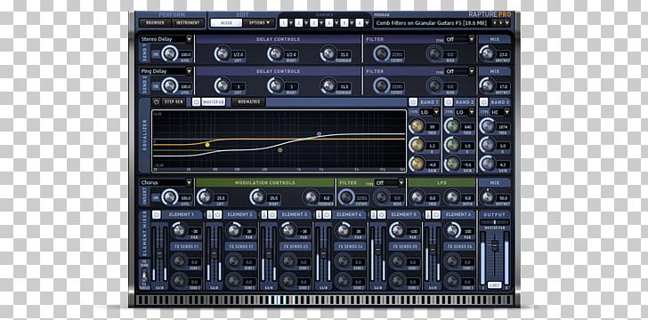 Cakewalk Sonar Computer Software Virtual Studio Technology Sound PNG, Clipart, Audio Equipment, Audio Mixers, Audio Receiver, Cakewalk, Computer Program Free PNG Download