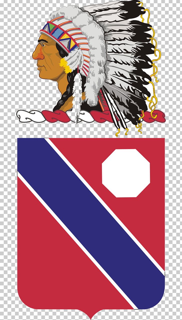 United States Field Artillery Branch Regiment Oklahoma Army National Guard PNG, Clipart, 160th Field Artillery Regiment, Army, Army National Guard, Art, Artillery Free PNG Download