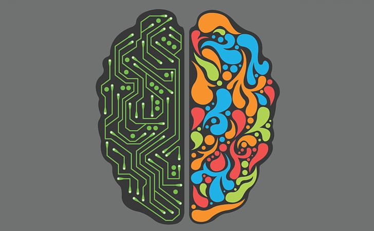 How Your Brain Works Computer Programming Programmer Lateralization Of Brain Function PNG, Clipart, Brain, Computer Programming, Computer Software, Consciousness, Graphic Design Free PNG Download