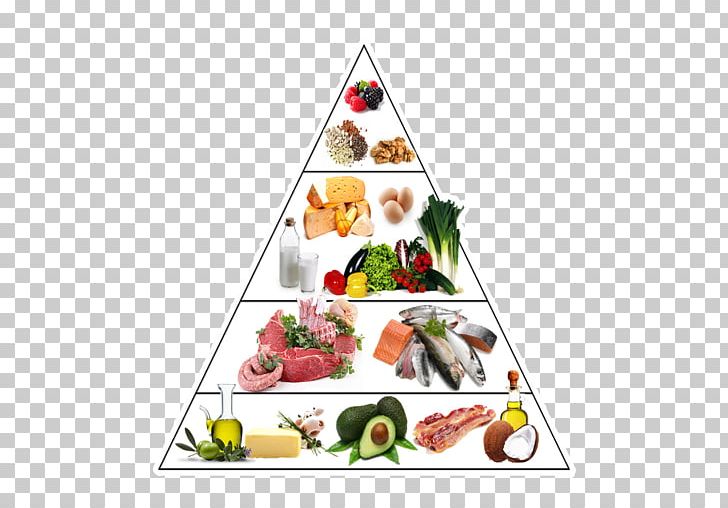 The Keto Diet: The Complete Guide To A High-Fat Diet PNG, Clipart, Asian Food, Cuisine, Eating, Flower, Food Free PNG Download