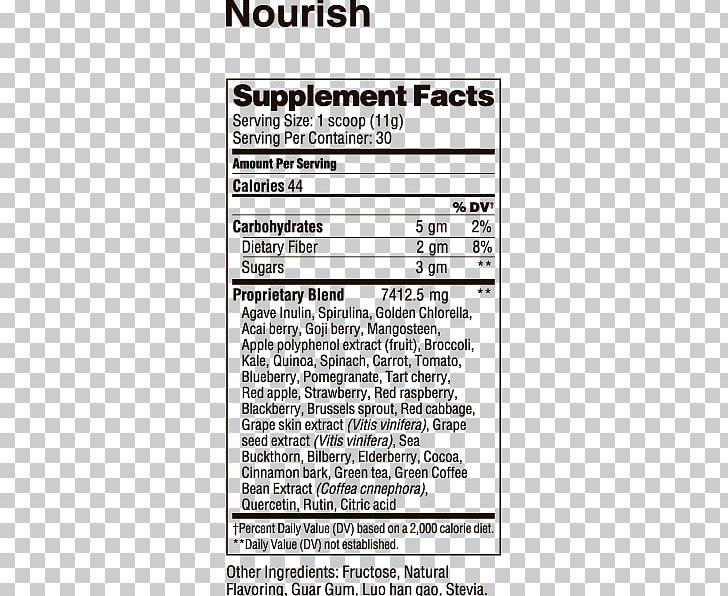 Dietary Supplement Yankee Traders Prebiotic Document Probiotic PNG, Clipart, Area, Candy, Cinnamon, Diet, Dietary Supplement Free PNG Download
