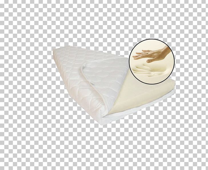 Mattress Pads Bed Frame Memory Foam PNG, Clipart, Bed, Bed Frame, Foam, Furniture, Home Building Free PNG Download