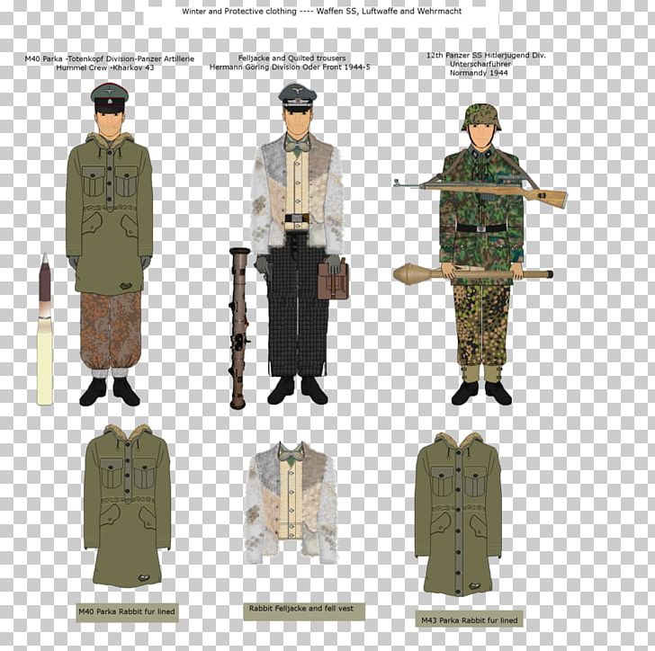 National Police Corps Military Camouflage Uniform PNG, Clipart, Clothing, Costume, Costume Design, Military, Military Camouflage Free PNG Download