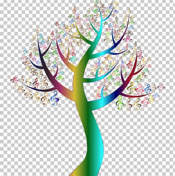 Tree Flower PNG, Clipart, Art, Branch, Cherry Blossom, Desktop Wallpaper, Download Free PNG Download