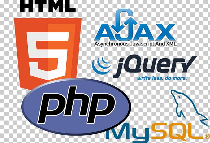 Web Development Responsive Web Design PNG, Clipart, Area, Blue, Brand, Cascading Style Sheets, Digital Free PNG Download