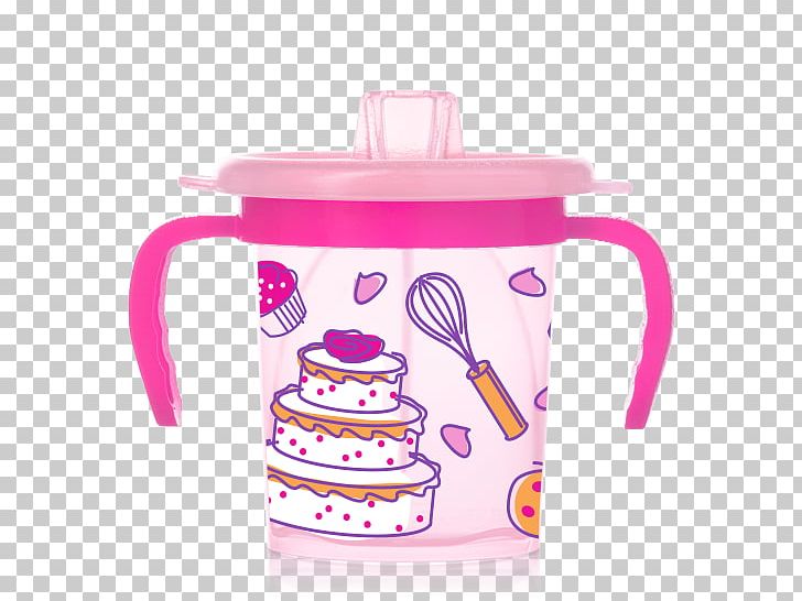 Mug Sippy Cups Plastic Toy PNG, Clipart, Cup, Drinkware, Evenflo, Kettle, Lid Free PNG Download