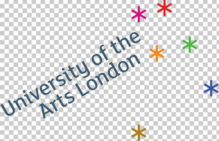 Central Saint Martins University Of The Arts London London College Of