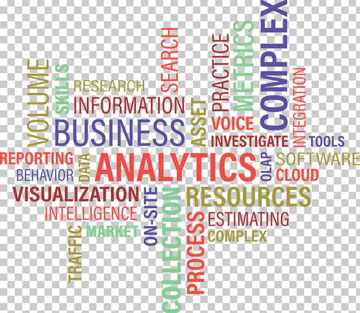 Business Analytics Predictive Analytics Business Intelligence Data Analysis PNG, Clipart, Business, Business Intelligence, Business Process Management, Cloud Analytics, Data Free PNG Download