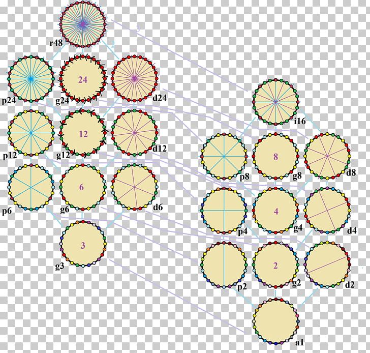 Polygon Icositetragon Face Edge Vertex PNG, Clipart, Angle, Area, Circle, Drawn, Edge Free PNG Download