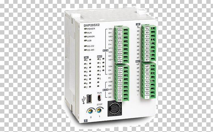 Programmable Logic Controllers Automation Control System Electronics Servomotor PNG, Clipart, Automation, Communication, Electronic Device, Electronics, Others Free PNG Download
