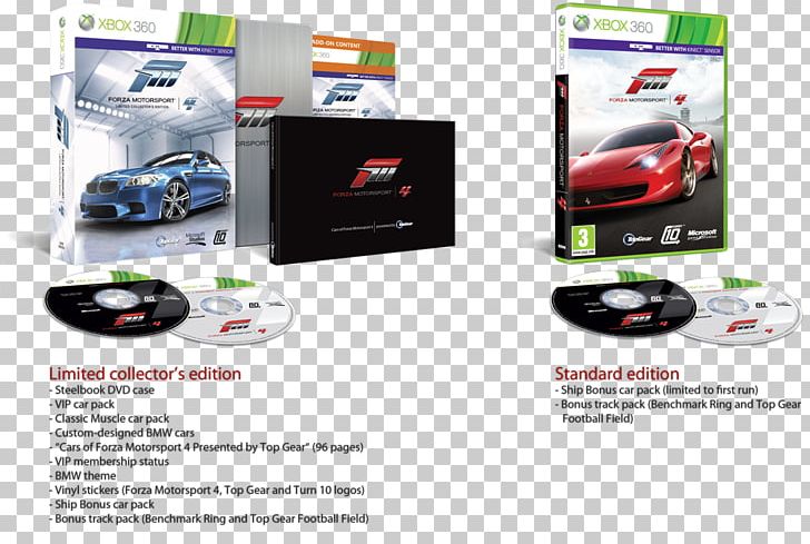 Forza Motorsport 4 Forza Motorsport 5 Forza Horizon 4 Forza Motorsport 3 PNG, Clipart, Advertising, Brand, Car, Display Advertising, Forza Free PNG Download