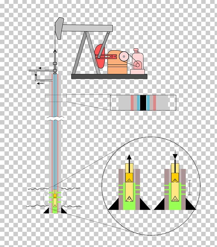 Submersible Pump Pumpjack Petroleum Oil Well PNG, Clipart, Angle, Area, Borehole, Diagram, Drilling Rig Free PNG Download