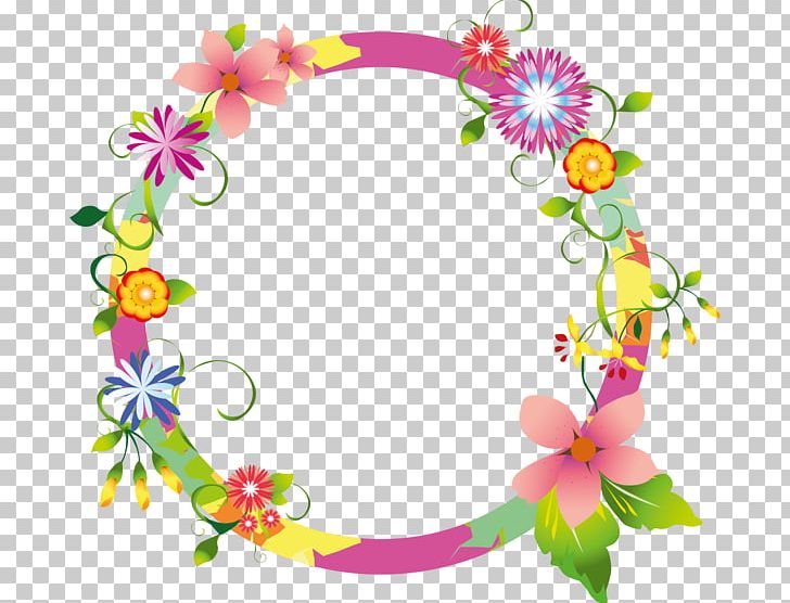 Borders And Frames Frames Floral Design PNG, Clipart, Body Jewelry, Borders And Frames, Computer Program, Encapsulated Postscript, Eye Free PNG Download