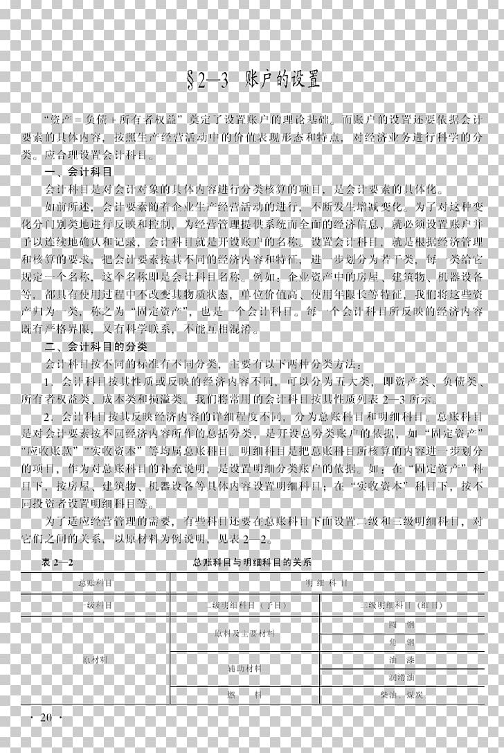 Document Buddhism Line Buddhist Texts Religious Text PNG, Clipart, Area, Buddhism, Buddhist Texts, Document, Line Free PNG Download