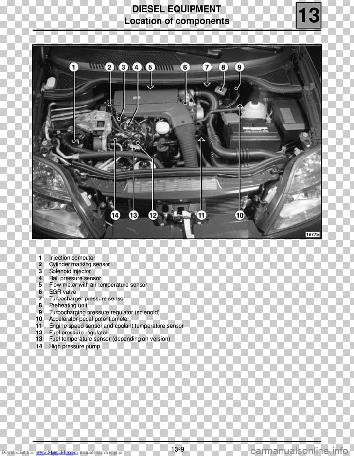 Car Renault Scénic Common Rail Датчик температури Engine PNG, Clipart, Airbag, Auto Part, Black And White, Brand, Brochure Free PNG Download
