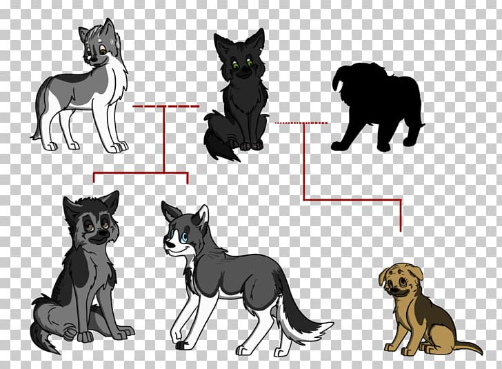 Dog Breed Cat St. Bernard Family Tree PNG, Clipart, Blood, Breed, Canidae, Carnivoran, Cat Free PNG Download