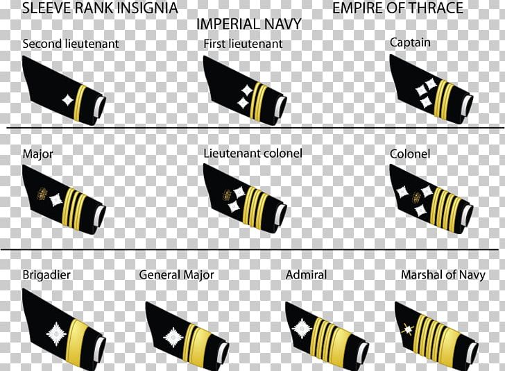 Military Rank Enlisted Rank Army Officer Navy PNG, Clipart, Animalia, Army, Army Officer, Brand, Canadian Armed Forces Free PNG Download