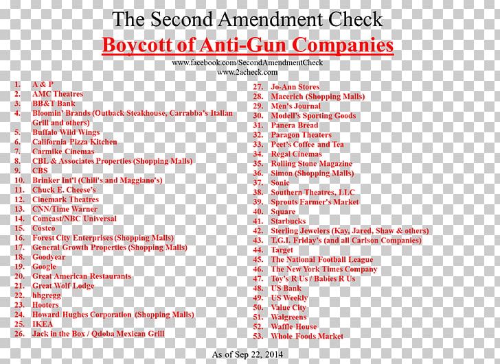 Second Amendment To The United States Constitution Constitutional Amendment Law Business Organization PNG, Clipart, Area, Brand, Business, Constitutional Amendment, Country Free PNG Download