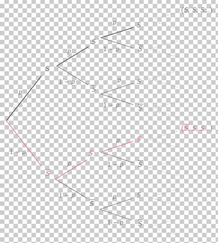 Line Point Angle PNG, Clipart, Angle, Art, Binomial Coefficient, Diagram, Line Free PNG Download