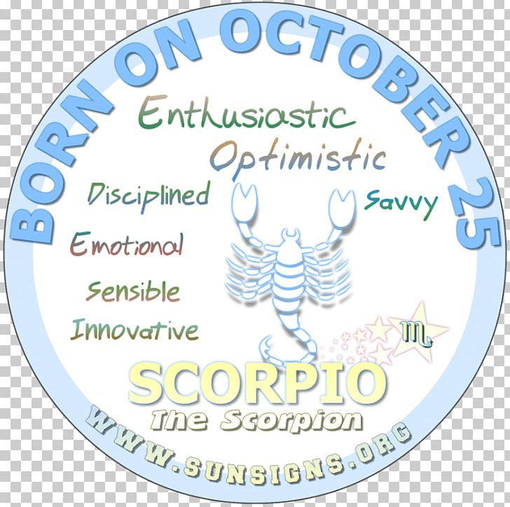 Astrological Sign Zodiac Sun Sign Astrology Horoscope Scorpio PNG, Clipart, Aquarius, Area, Aries, Astrological Sign, Astrological Symbols Free PNG Download