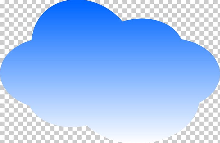 Sky Cloud Blue PNG, Clipart, Blue, Cloud, Clouds, Heart, Meteorology Free PNG Download