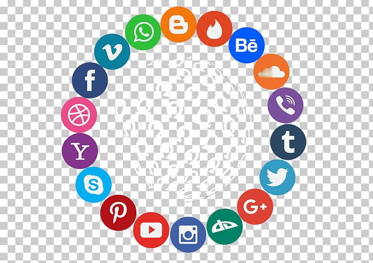 Social Media Marketing Advertising Digital Marketing PNG, Clipart, Blog, Body Jewelry, Brand, Business, Circle Free PNG Download