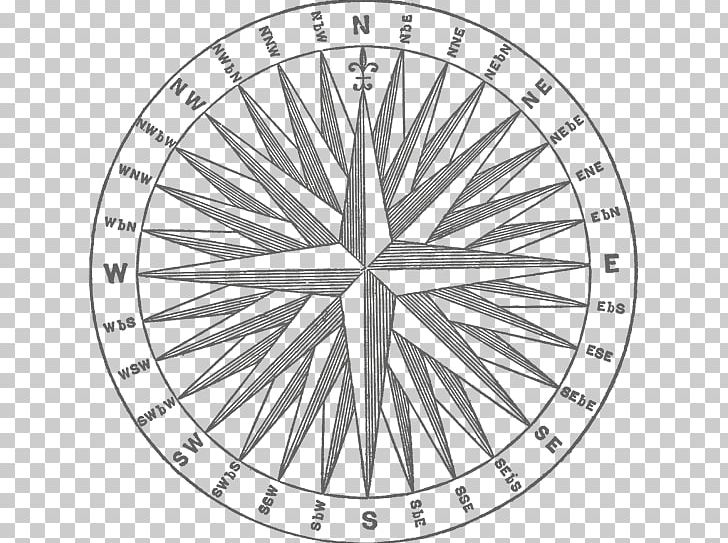 Compass Rose Vintage Clothing Wall Decal PNG, Clipart, Angle, Antique, Area, Black And White, Business Cards Free PNG Download