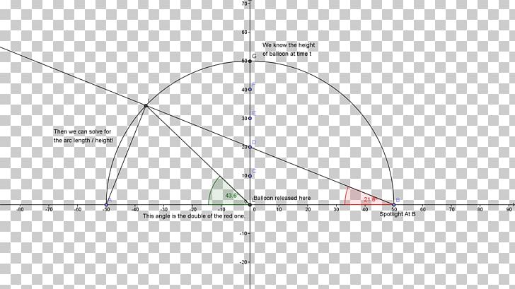 Line Angle Point Diagram Sky Plc PNG, Clipart, Angle, Area, Art, Calculus, Circle Free PNG Download