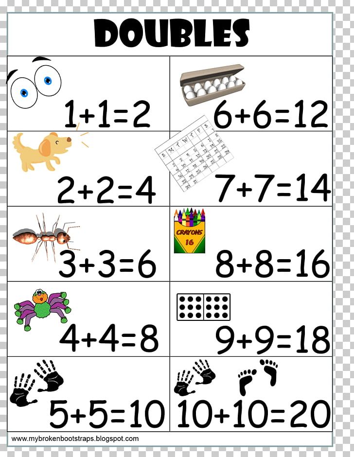 Mathematics Number Chart Addition First Grade PNG, Clipart, Addition, Anchor Printing, Angle, Area, Brand Free PNG Download