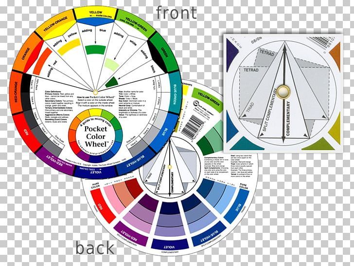 Color Wheel Artist Paint Tints And Shades PNG, Clipart, Art, Artist, Audio Mixing, Circle, Color Free PNG Download