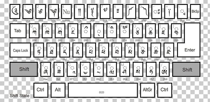 Computer Keyboard Numeric Keypads Space Bar Dzongkha Keyboard Layout PNG, Clipart, Angle, Area, Brand, Computer, Computer Component Free PNG Download