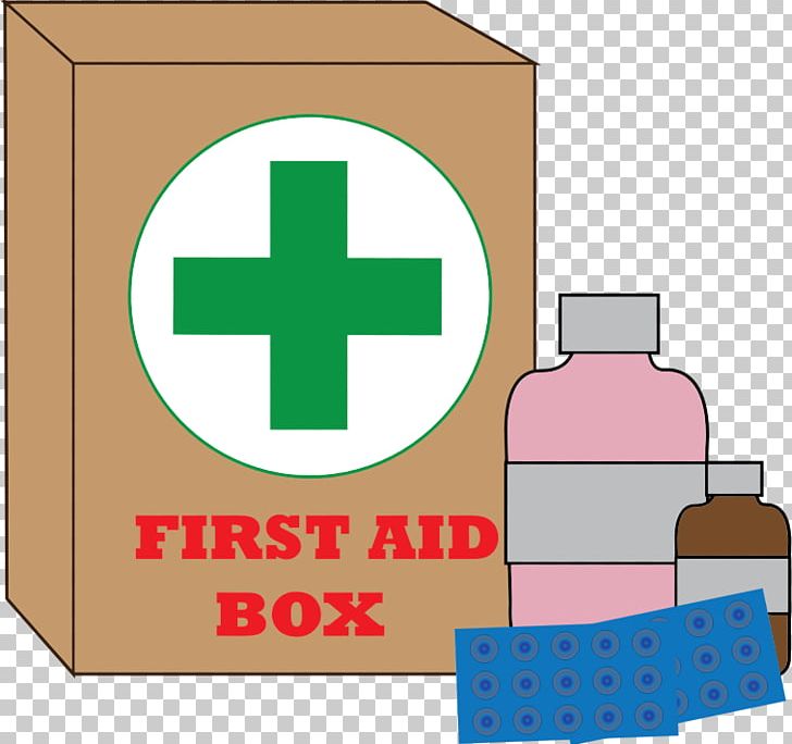 First Aid Supplies First Aid Kits Health Care PNG, Clipart, Area, Bandage, Brand, Dressing, Emergency Department Free PNG Download