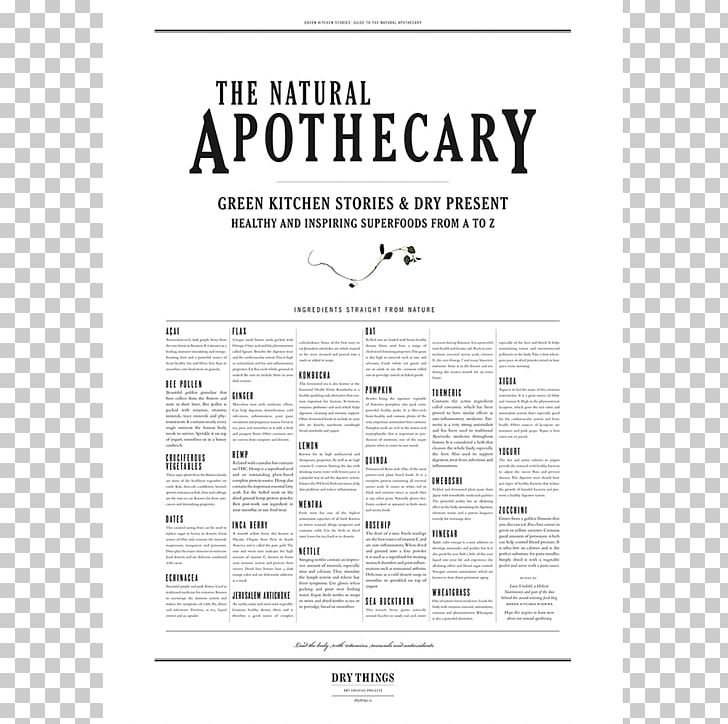 Street Poster Art Text Apothecary PNG, Clipart, Apothecary, Area, Art, August 9 2017, Brand Free PNG Download