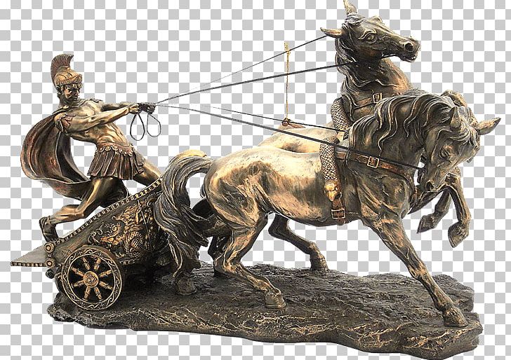 Ancient Rome Chariot Cart Horse History PNG, Clipart, Ancient History, Ancient Rome, Animals, Ben, Ben Hur Free PNG Download