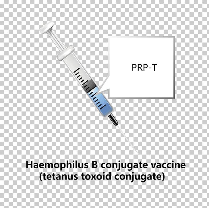 Brand Angle Product Design Line PNG, Clipart, Angle, Brand, Haemophilus Influenzae, Injection, Line Free PNG Download
