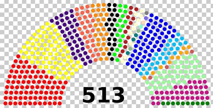 Indian General Election PNG, Clipart, 15th Lok Sabha, 16th Lok Sabha, Area, Brand, Chamber Of Deputies Free PNG Download