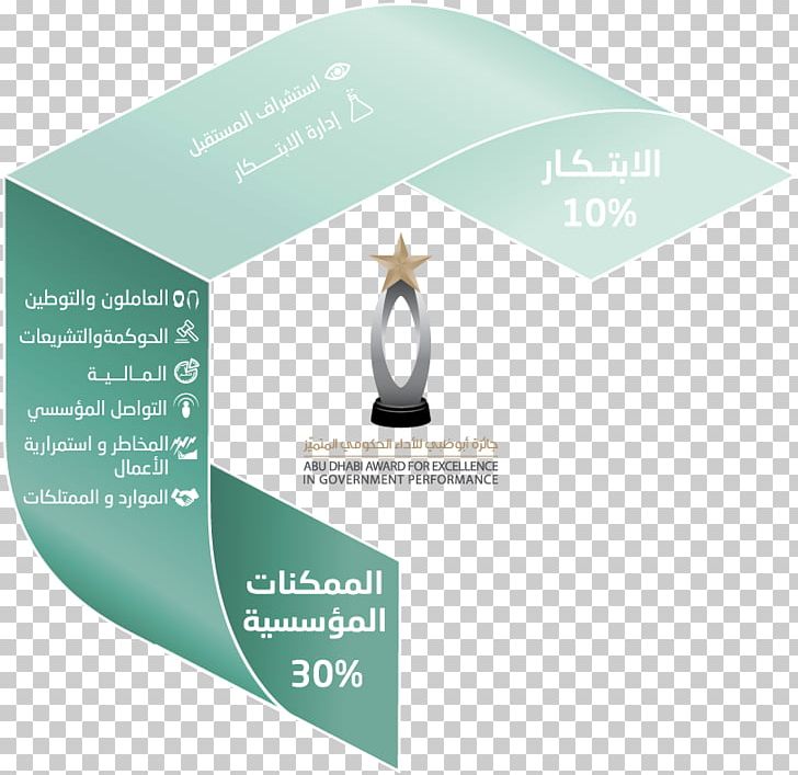 جائزة أبوظبي للأداء الحكومي المتميز Executive Council Of Abu Dhabi The General Secretariat Of The Executive Council Government Award PNG, Clipart, 2017, Abu Dhabi, Award, Brand, Diagram Free PNG Download