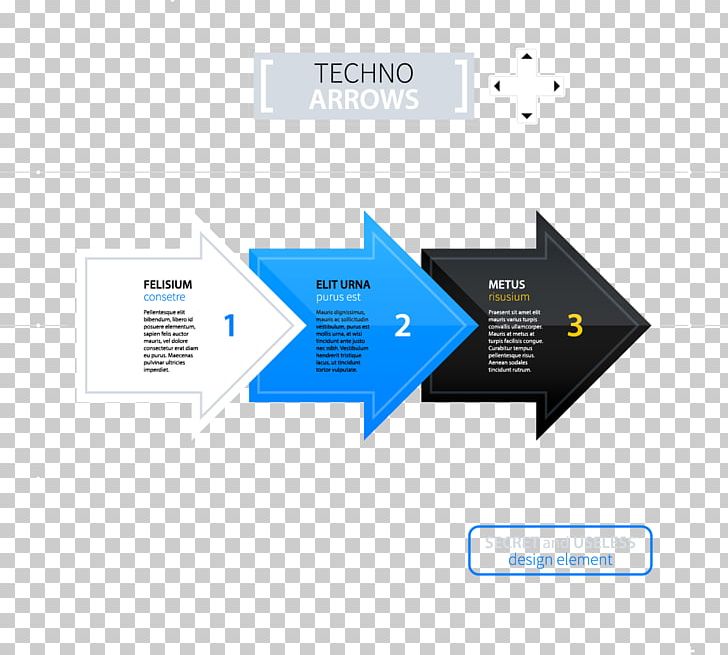 Diagram Arrow PNG, Clipart, Angle, Arrow, Arrow Chart, Arrows, Brand Free PNG Download