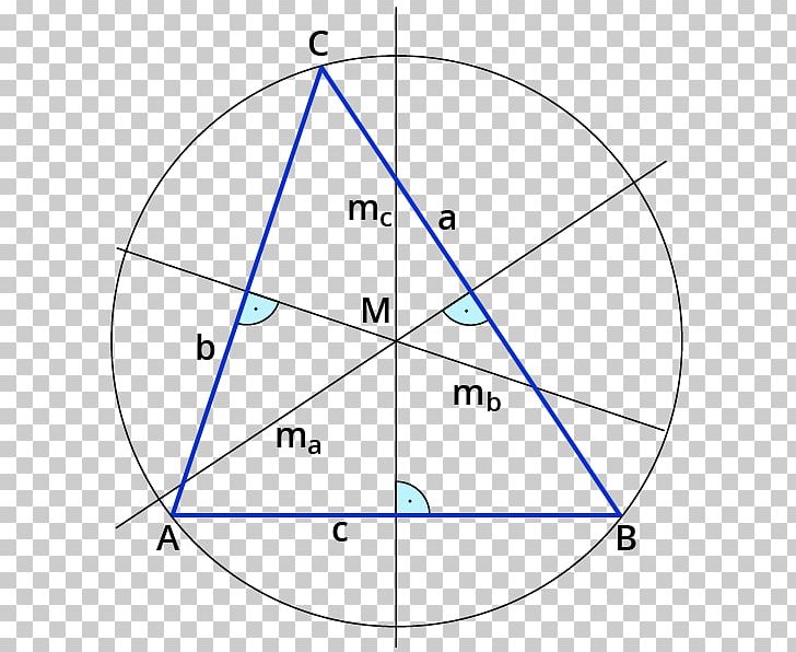 Triangle Erdibitzaile Circumscribed Circle Point PNG, Clipart, Angle, Area, Art, Circle, Circumscribed Circle Free PNG Download