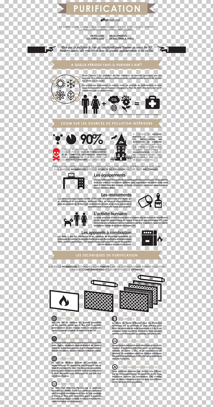 Product Design Document Brand Line PNG, Clipart, Area, Art, Brand, Diagram, Document Free PNG Download