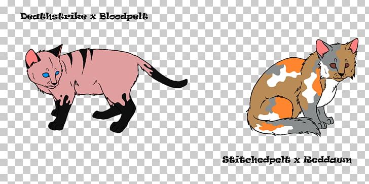 Kitten Whiskers Cat Horse Canidae PNG, Clipart, Animal Figure, Animals, Blitzwing, Canidae, Carnivoran Free PNG Download