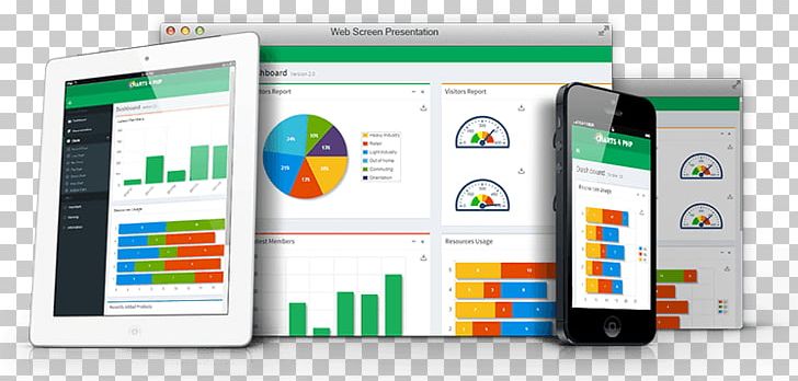 Comparison Of Javascript Charting Frameworks