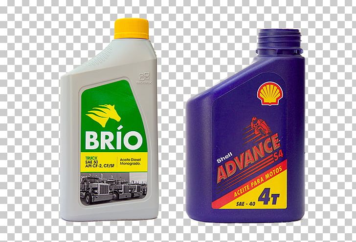 Motor Oil Liquid Habeas Data PNG, Clipart, Automotive Fluid, Brand, Certification, Customer, Empresa Free PNG Download